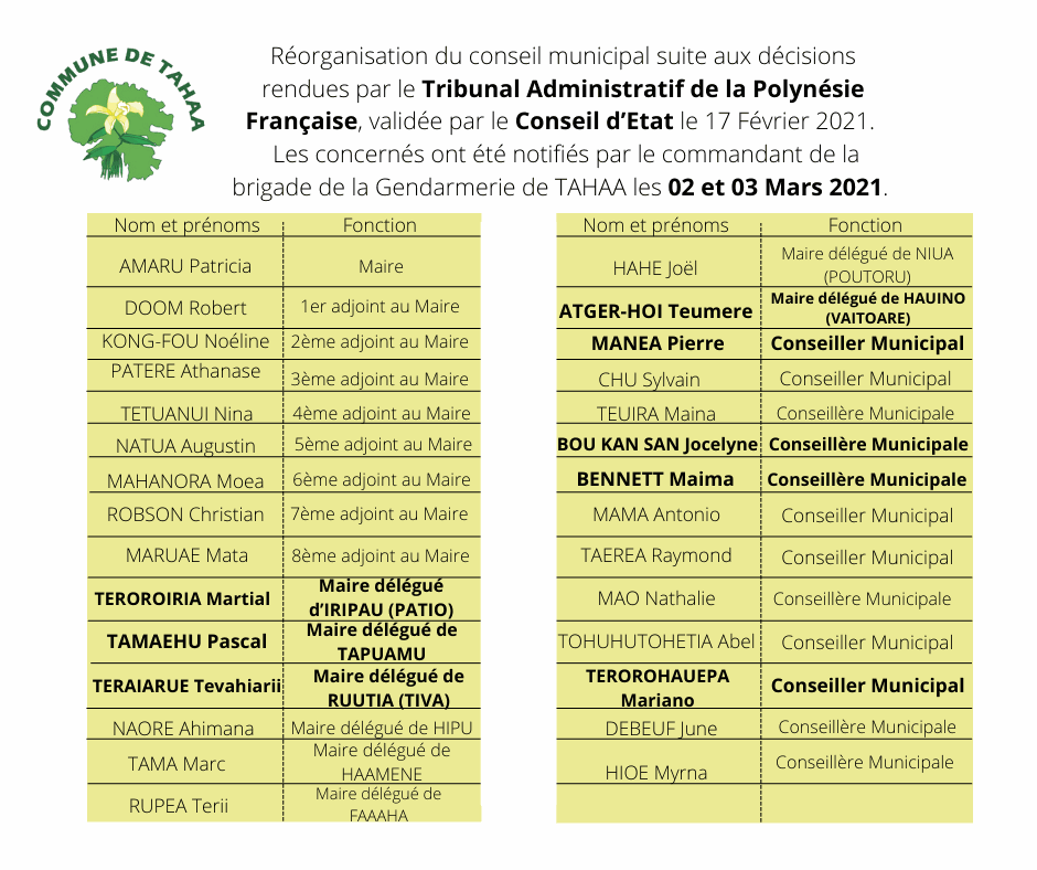 Odoo • Texte et Image